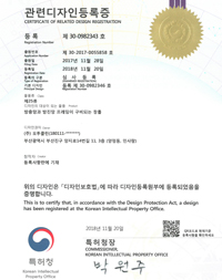 Certificate of related design registration